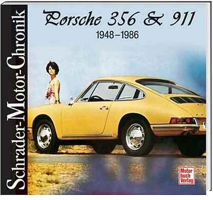 Porsche 356 & 911